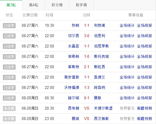 英超联赛直播链接