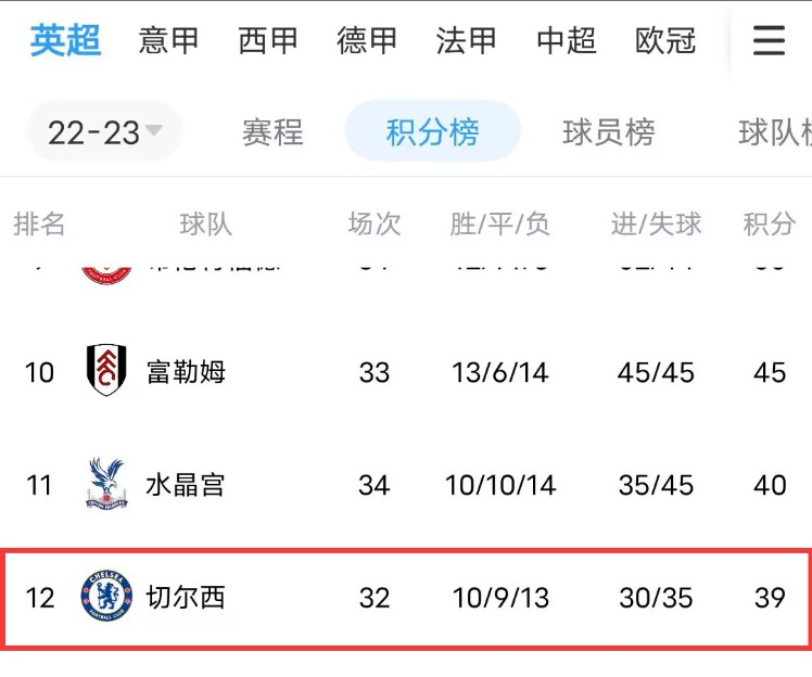 英超联赛直播链接